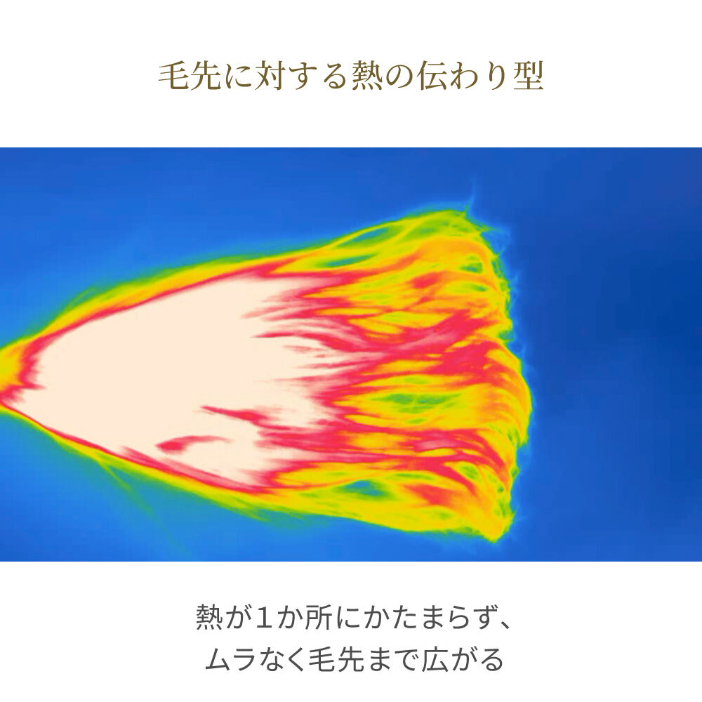 FESTINO「フェスティノ　ツヤニュアンス ドライヤー SMHB-047」|ヘアスタイリング|