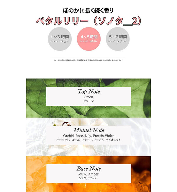 Rouge vif「【FIT YOUR SKIN/フィットユアスキン】ハンドセラム50ml/サボン/」|その他|