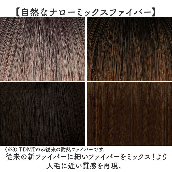 BACKYARD FAMILY「プリシラ prisila 帽子ウィッグ ボブ BO-14 通販 ラウンドマッシュ 帽子ウイッグ」|ヘアスタイリング|