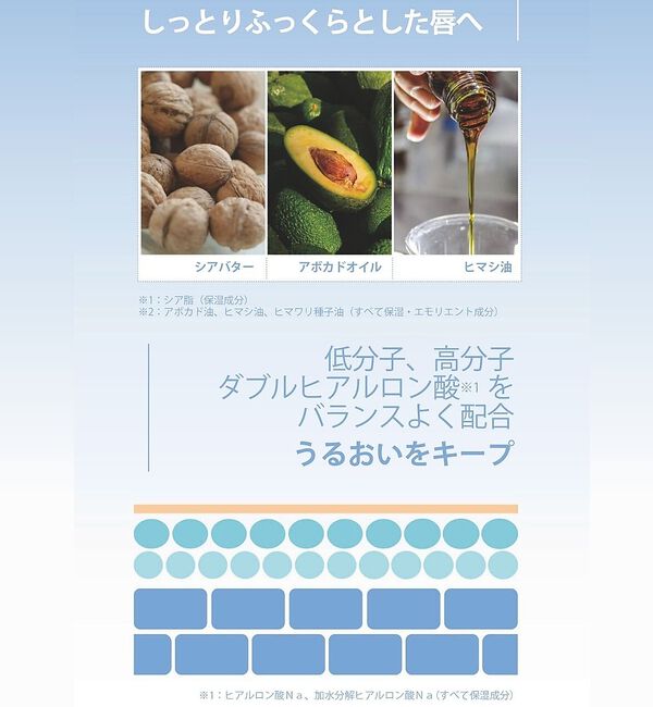 Rouge vif「【FIT YOUR SKIN/フィットユアスキン】リップチーク＆ハイライター /」|その他|