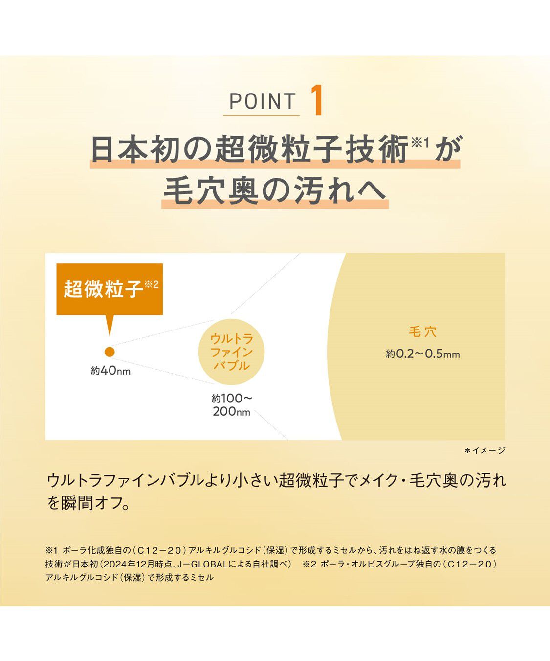 ORBIS「ORBIS オルビス ザ クレンジング オイル つめかえ用 110mL」|クレンジング|