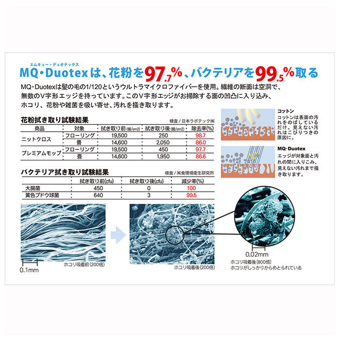BACKYARD FAMILY「MQ-Duotex プレミアムモップ 47cm 通販 取り替え モップ クライメートスマート」|その他|