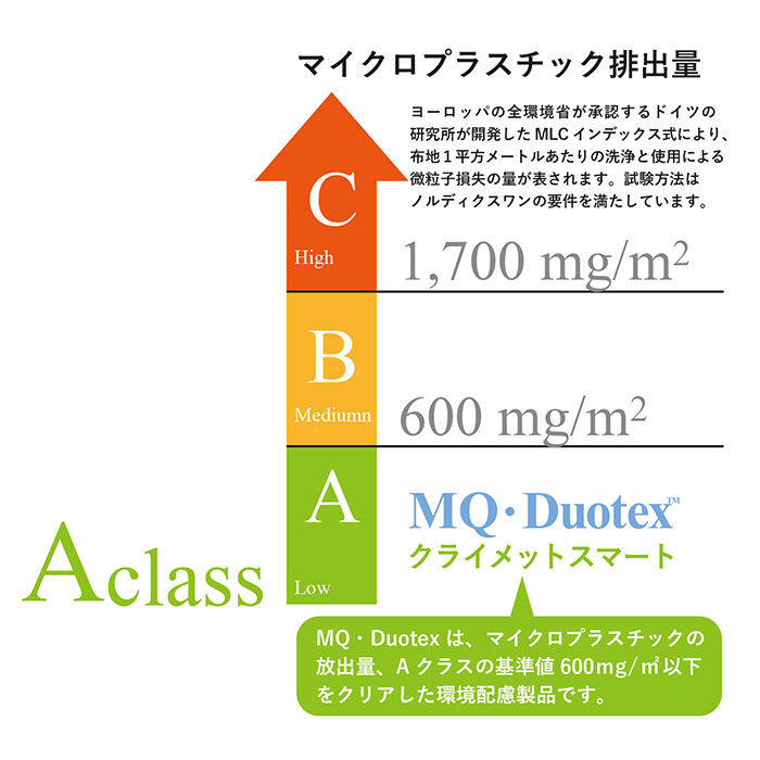 BACKYARD FAMILY「MQ-Duotex プレミアムモップ 47cm 通販 取り替え モップ クライメートスマート」|その他|