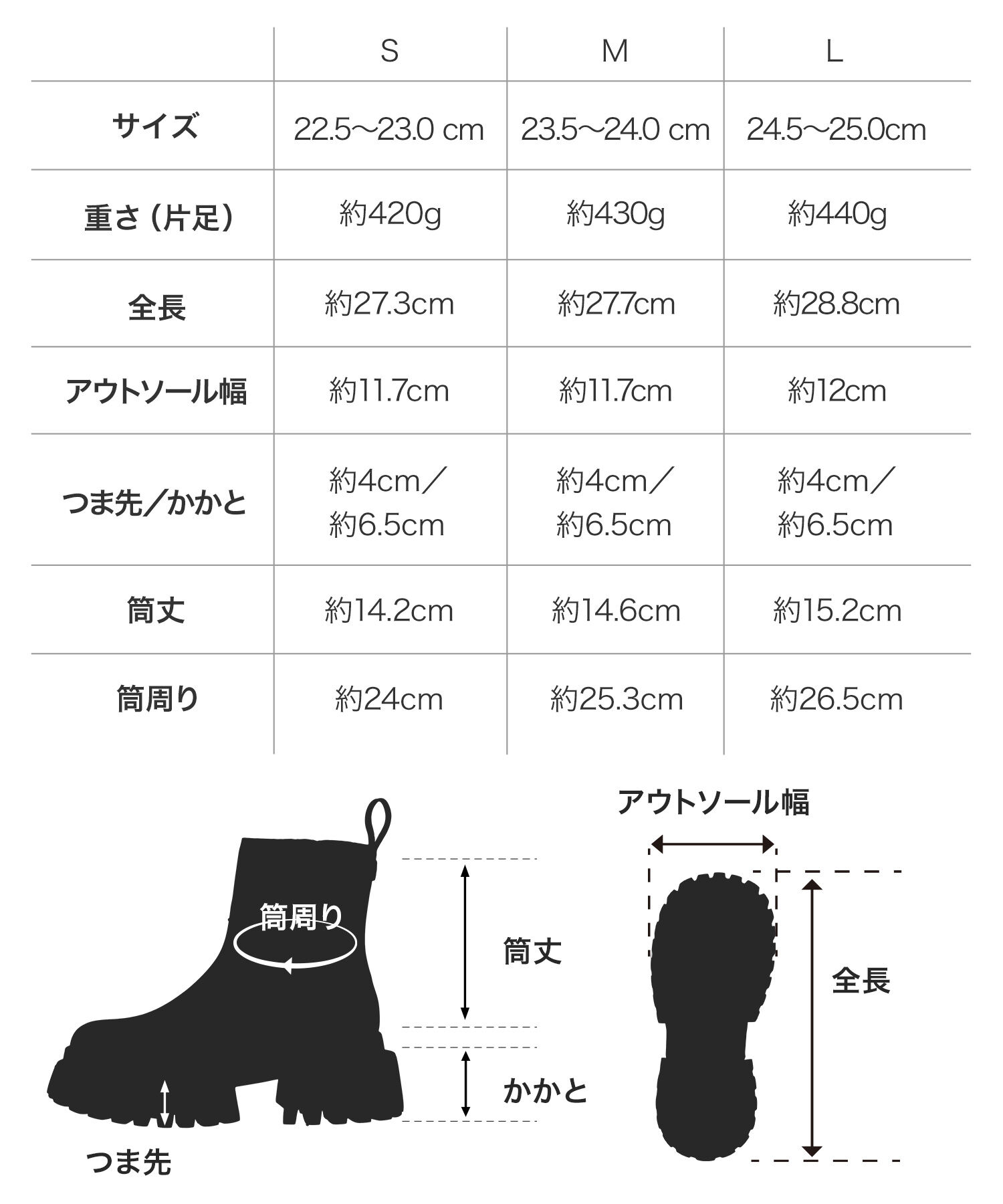 メタルデイジーサイドゴア ブーツ（MARY QUANT）｜ルミネの