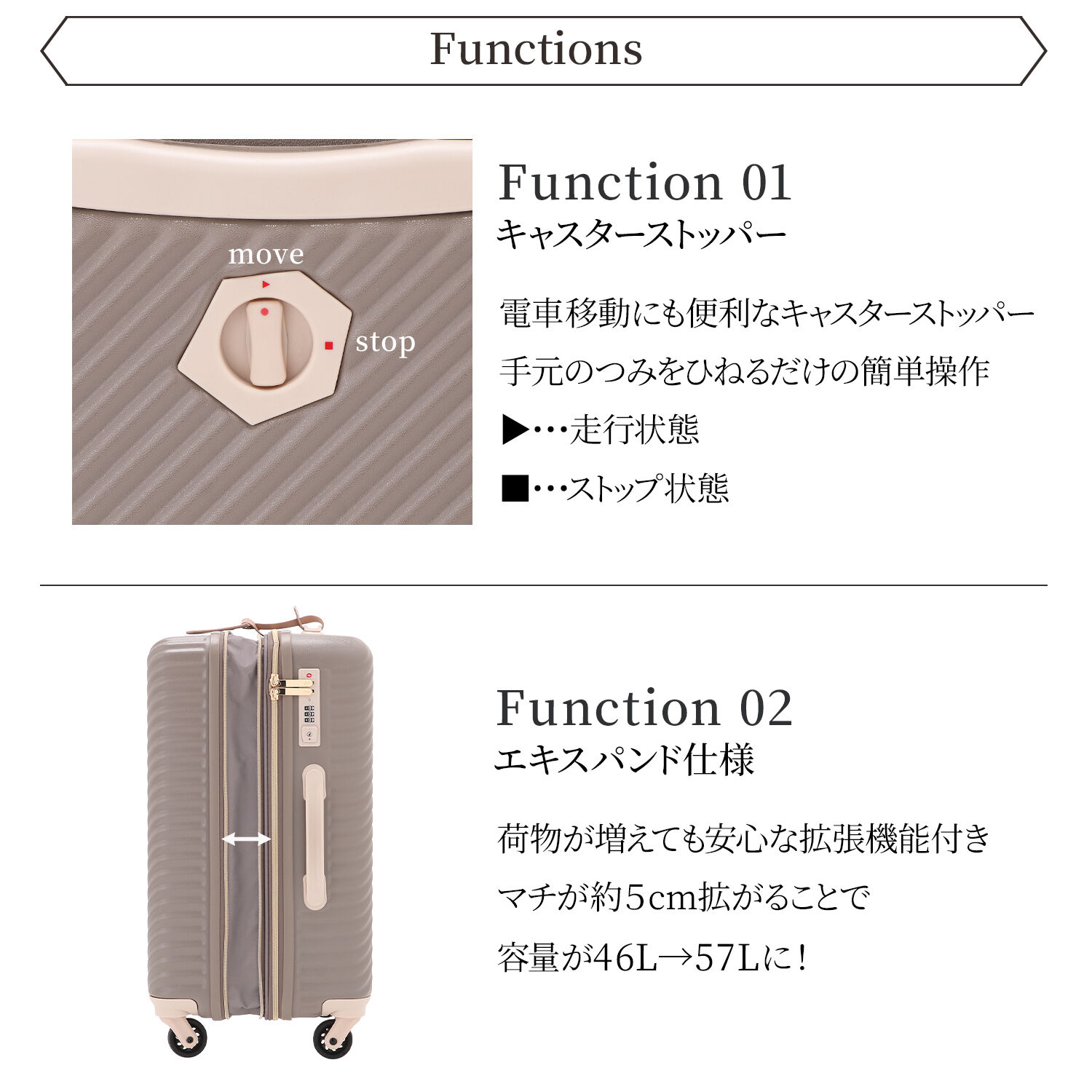 Jewelna Rose「HaNT&times;ジュエルナローズ コラボ スーツケース Mサイズ 06822」|キャリーケース|