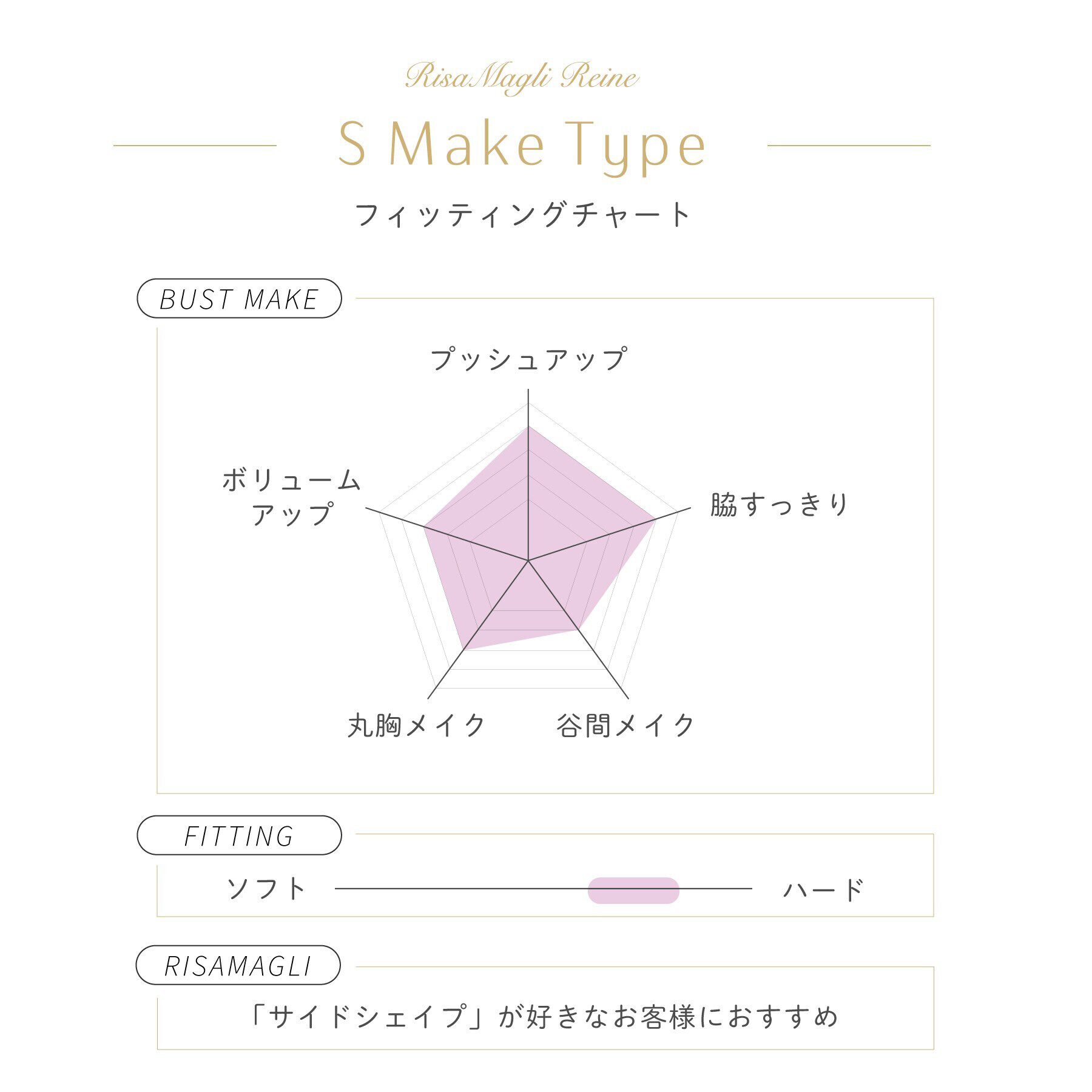 Risa Magli「シェール ブラジャー（E-F）＜S Make Type＞」|インナー|