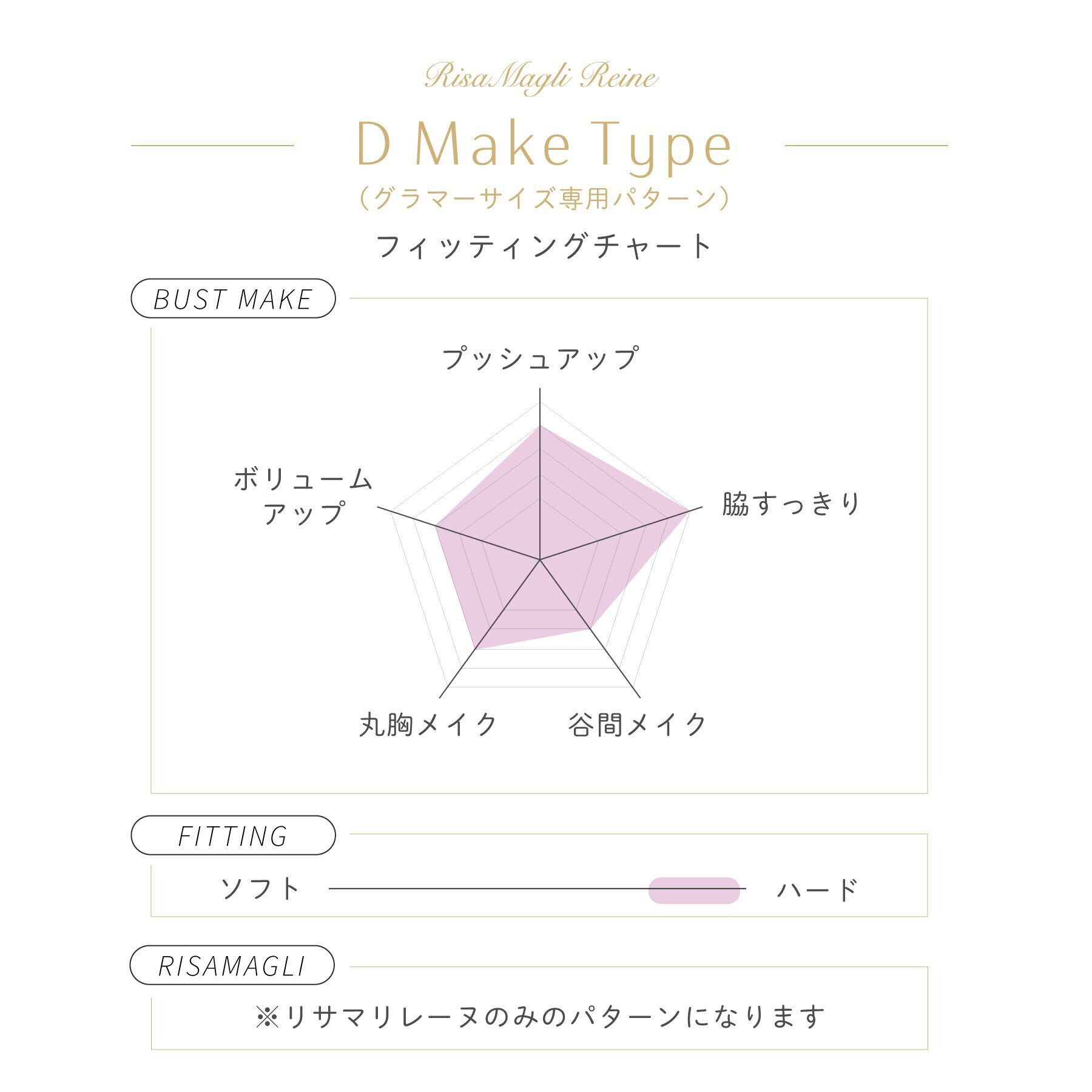 Risa Magli「フロリタ ブラジャー＜D Make Type＞（G-H）」|インナー|