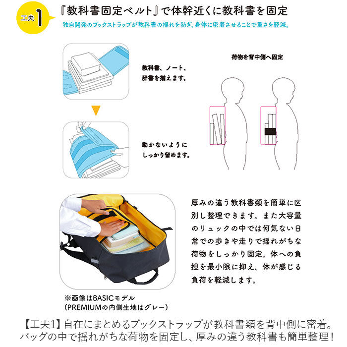 BACKYARD FAMILY「ラクサック RAKU SACK スクールバッグ 通販 24L リュック カバン 大容量」|リュック|