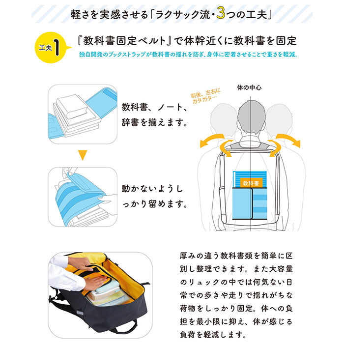 BACKYARD FAMILY「ラクサック RAKU SACK スクールバッグ 通販 28L リュック カバン 大容量」|リュック|