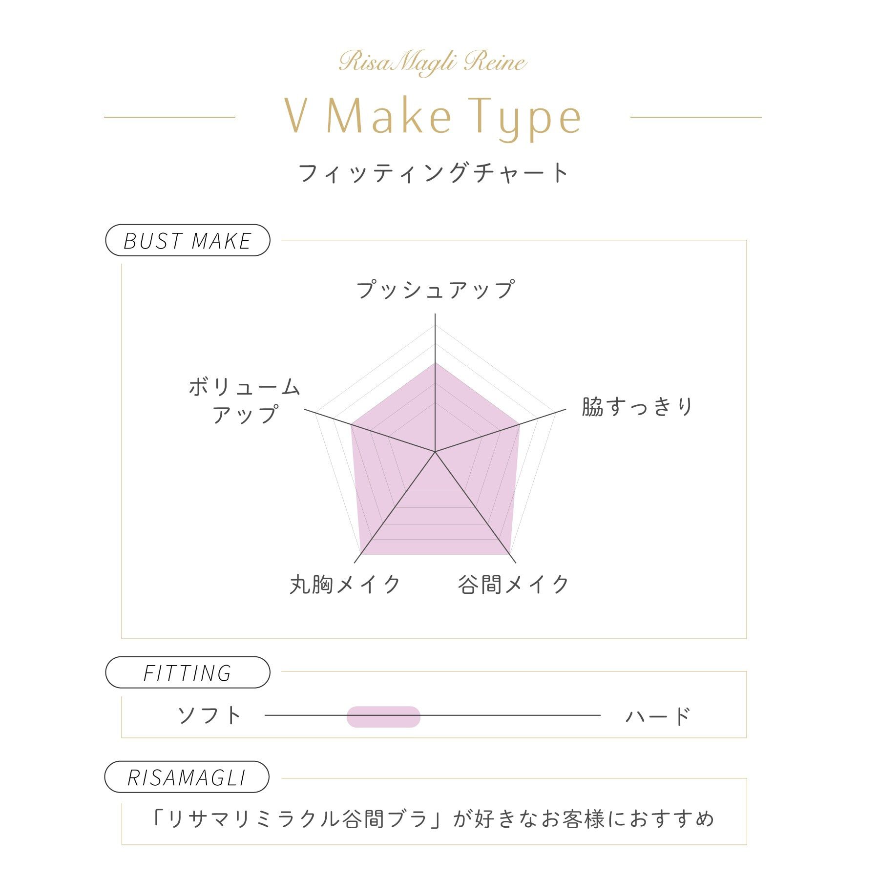 Risa Magli「スカイラー ブラジャー（B-D）＜V Make Type＞」|インナー|