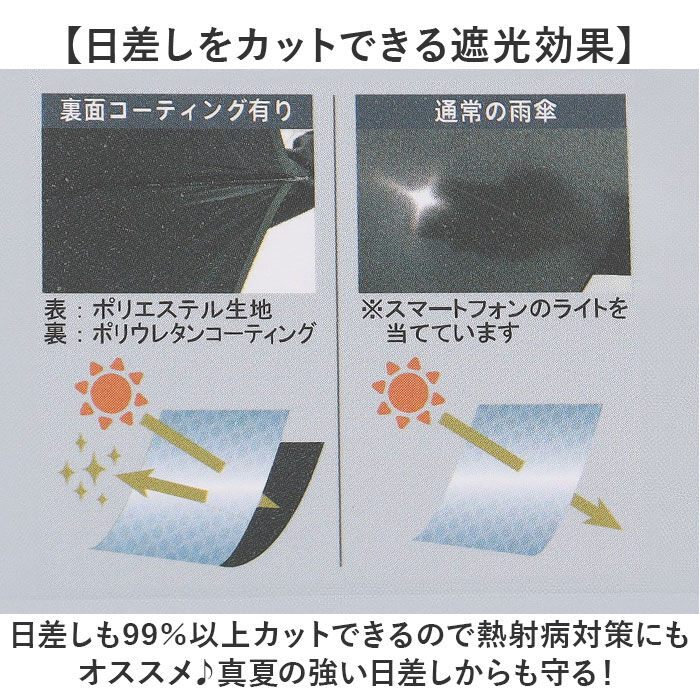 BACKYARD FAMILY「晴雨兼用折りたたみ傘 自動開閉 メンズ 55cm 通販 折り畳み傘 自動開閉折りたたみ傘」|傘|