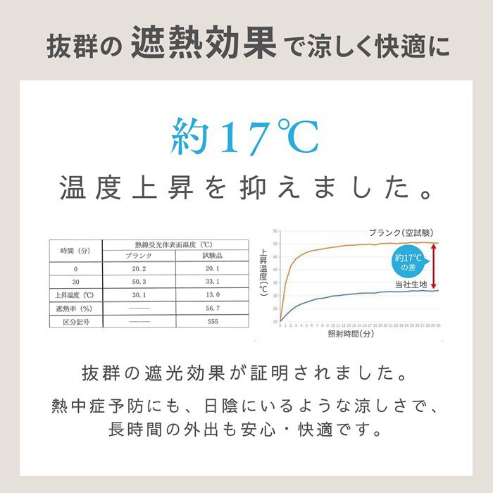 BACKYARD FAMILY「KIZAWA 日傘 折りたたみ 通販 キザワ K010MEX55I 折りたたみ傘 折りたたみ日傘」|傘|