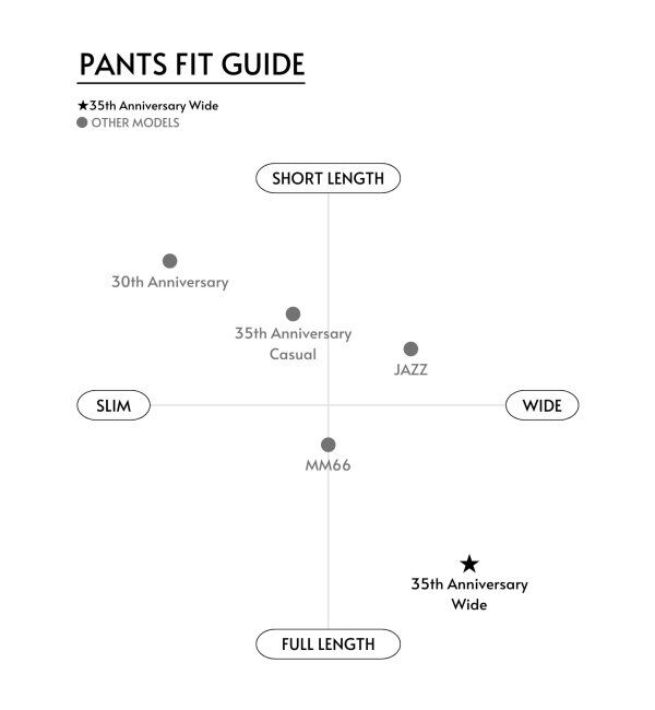 Spick and Span「《追加》RED CARD TOKYO / レッドカード トーキョー 35th Anniversary Wide」|デニム|