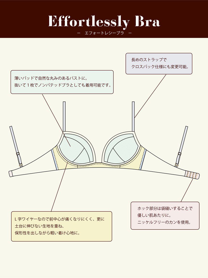 LILY BROWN Lingerie「【LILY BROWN Lingerie】サテン アイラッシュレース ブラ」|インナー|