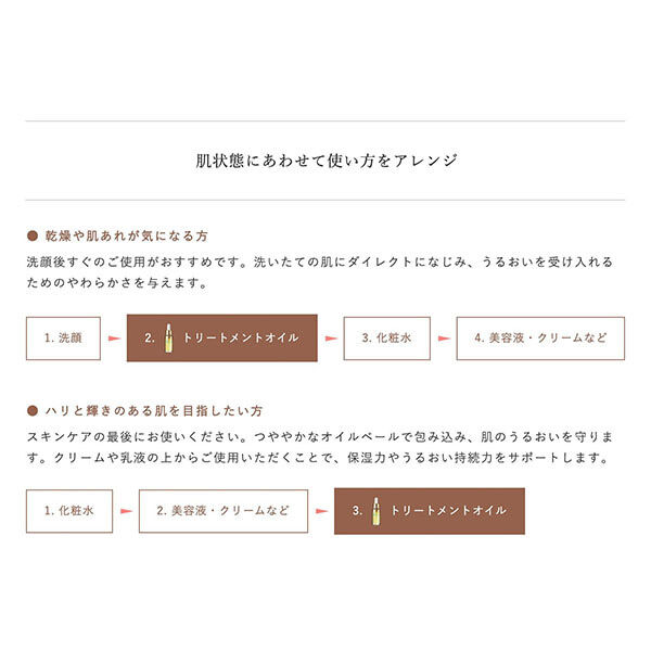 do organic「ドゥーオーガニック トリートメント オイル スムージング 本体 (18ml)」|美容液・オイル・クリーム|