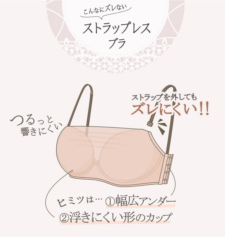 intesucre「アンテシュクレ こんなにズレないストラップレスブラ ブラジャー単品 BCDEFGカップ TBT364」|インナー|