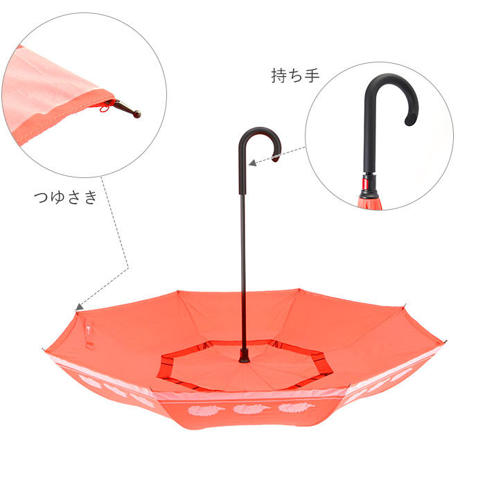 BACKYARD FAMILY「逆さ傘 レディース 通販 SCANDINAVIAN FOREST スカンジナビアンフォレスト」|傘|