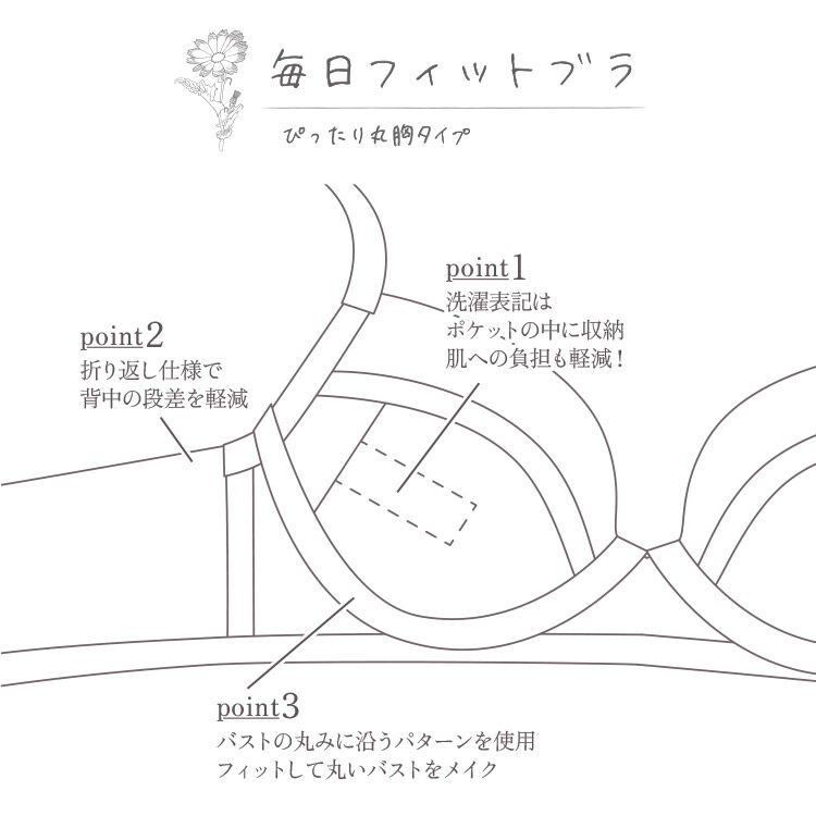 intesucre「アンテシュクレ 毎日フィットブラ ぴったり丸胸タイプ ブラセット B-F/65-75 IBT381S」|インナー|