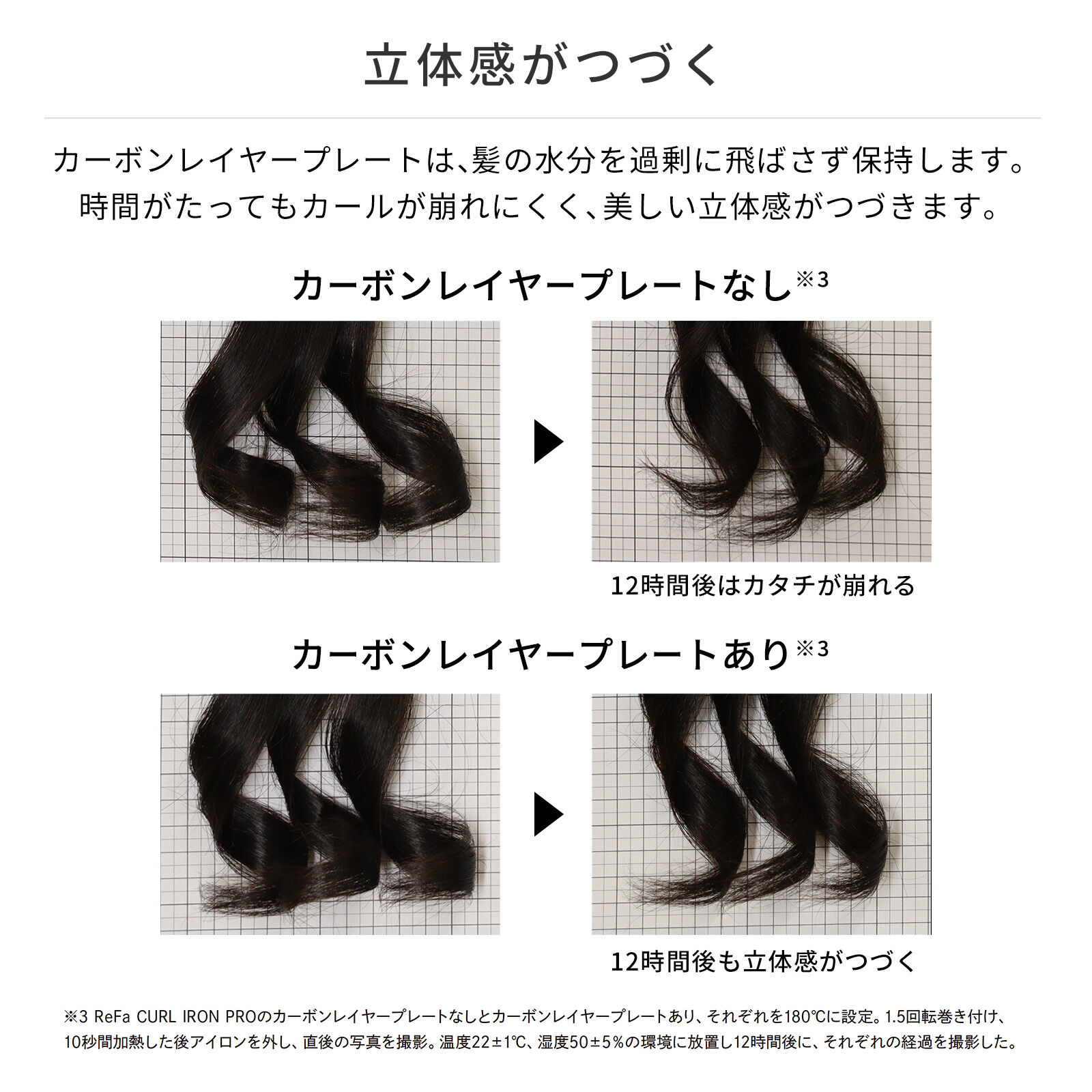 ReFa「リファカールアイロンプロ38」|ヘアスタイリング|