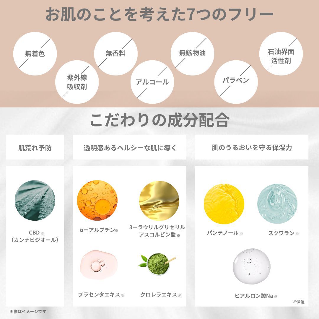 BACKYARD FAMILY「オールインワンクリーム 通販 MARIELAN マリエラン オールインワン クリーム」|フェイスマスク・パック|