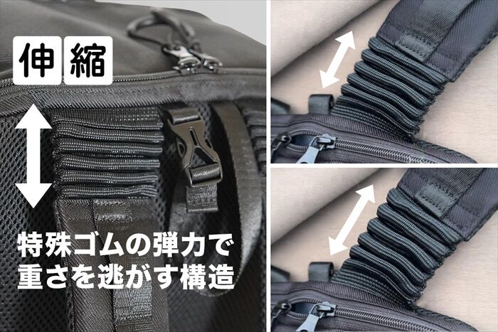 BACKYARD FAMILY「バックパック リュックサック リュック 通販 デイパック 脱着式 ポーチ 大容量 ポケット」|リュック|