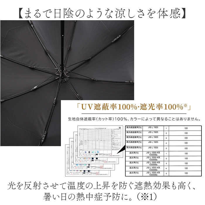 BACKYARD FAMILY「KIZAWA 日傘 折りたたみ 通販 キザワ M50KK082PO 折りたたみ傘 折りたたみ日傘」|傘|