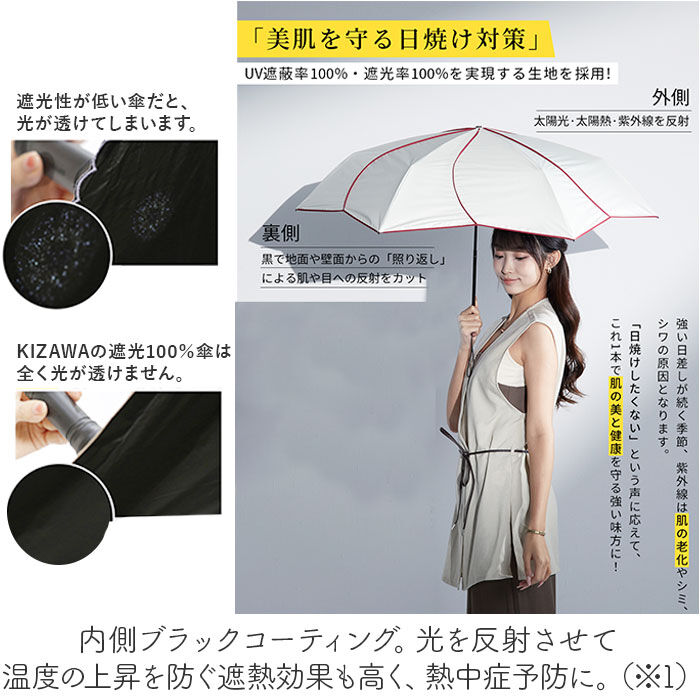 BACKYARD FAMILY「KIZAWA 日傘 折りたたみ 通販 キザワ MEX55HB063PI 折りたたみ傘」|傘|
