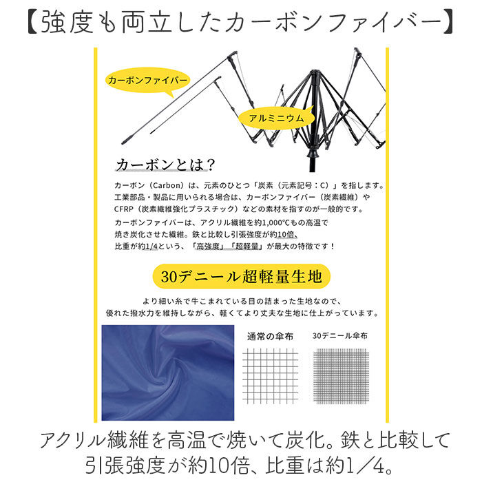 BACKYARD FAMILY「KIZAWA 日傘 折りたたみ 通販 キザワ MEX55HB063PI 折りたたみ傘」|傘|