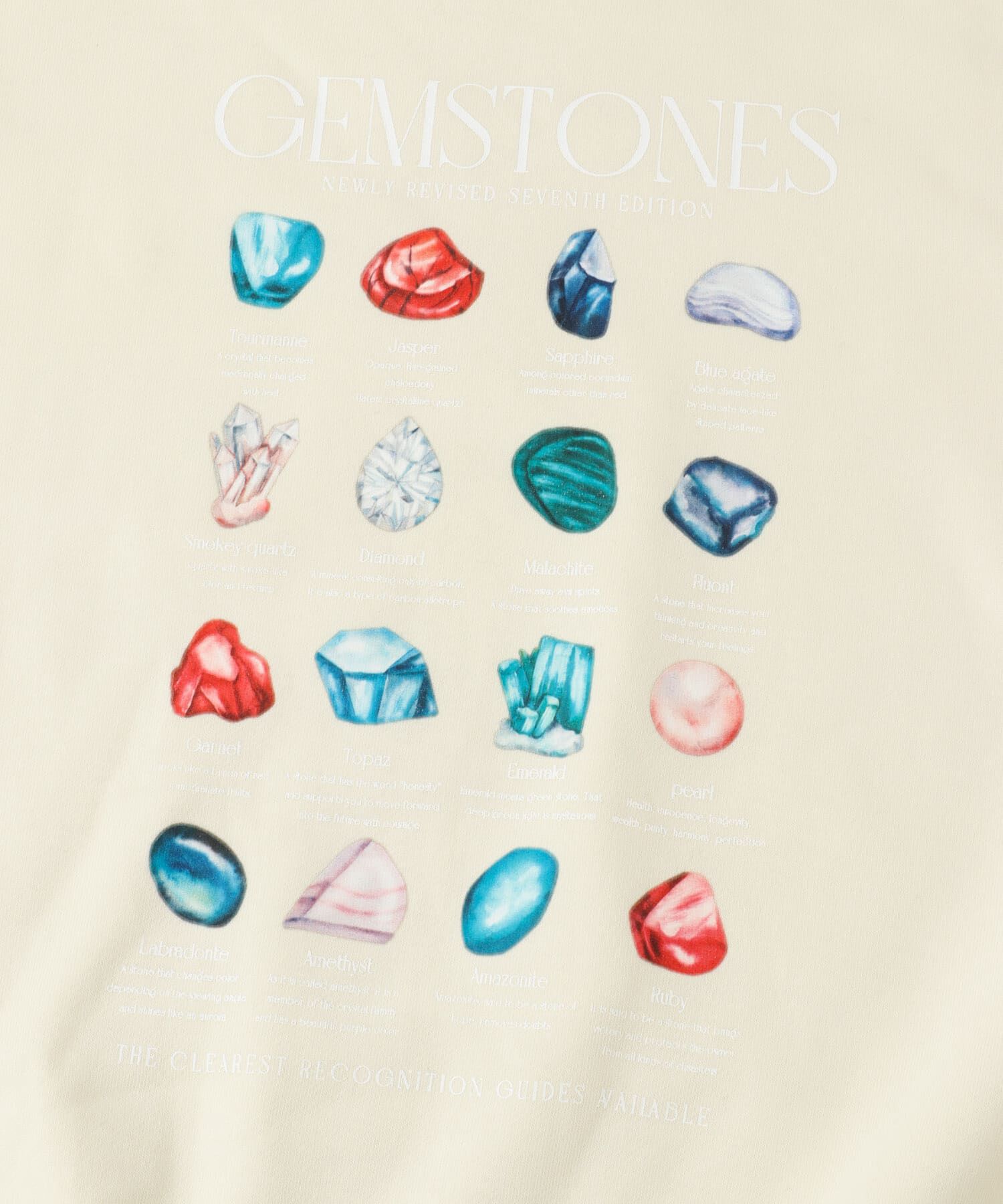 SENSE OF PLACE by URBAN RESEARCH「Gem Stone Cropped Sweat」|スウェット・ジャージ|