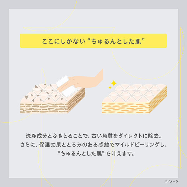 ONE BY KOSE「ONE BY KOSE クリアピール セラム 付けかえ用/グリーンフローラル (120mL)」|クレンジング|