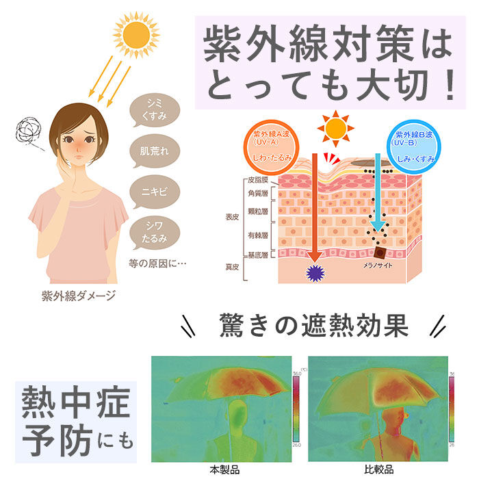 BACKYARD FAMILY「日傘 折りたたみ 遮光 晴雨兼用 軽量 通販 HYGGE ヒュッゲ ショートワイド 55cm」|傘|
