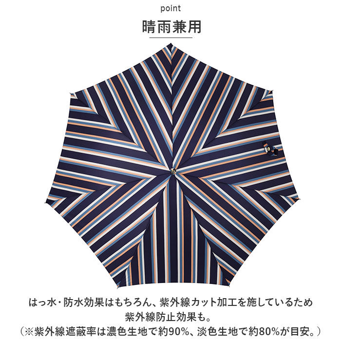 BACKYARD FAMILY「ニフティカラーズ 長傘 通販 nifty colors 傘 レディース ジャンプ 大きめ 60cm」|傘|