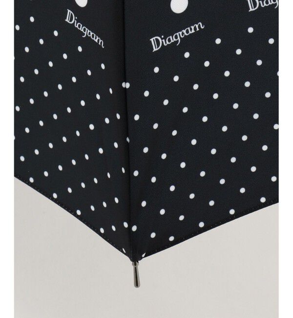 Diagram「Umbrella-D」|傘|