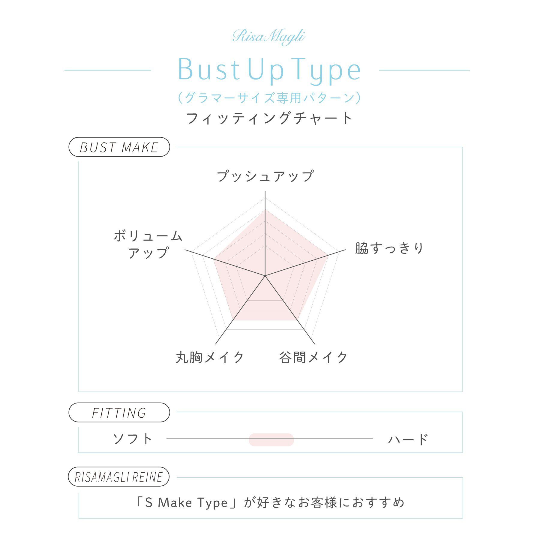 Risa Magli「アリアナ ブラジャー」|インナー|