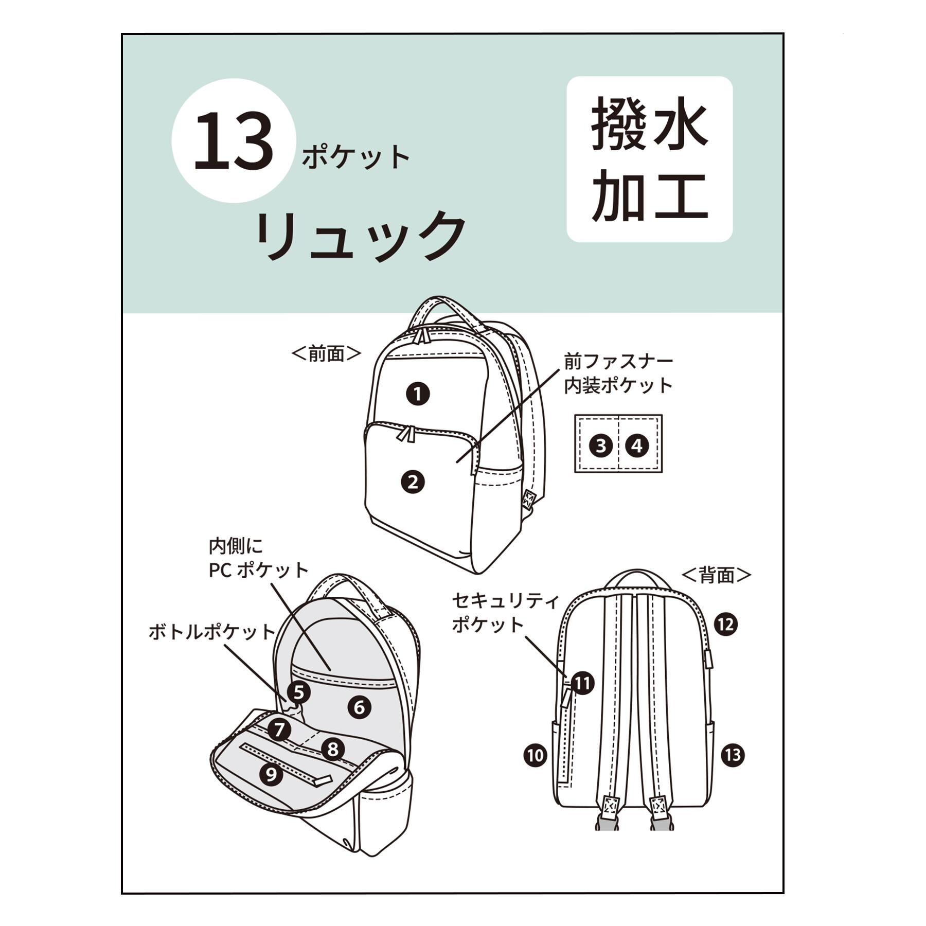 ITS&rsquo;DEMO「撥水13ポケットコンビリュック」|リュック|