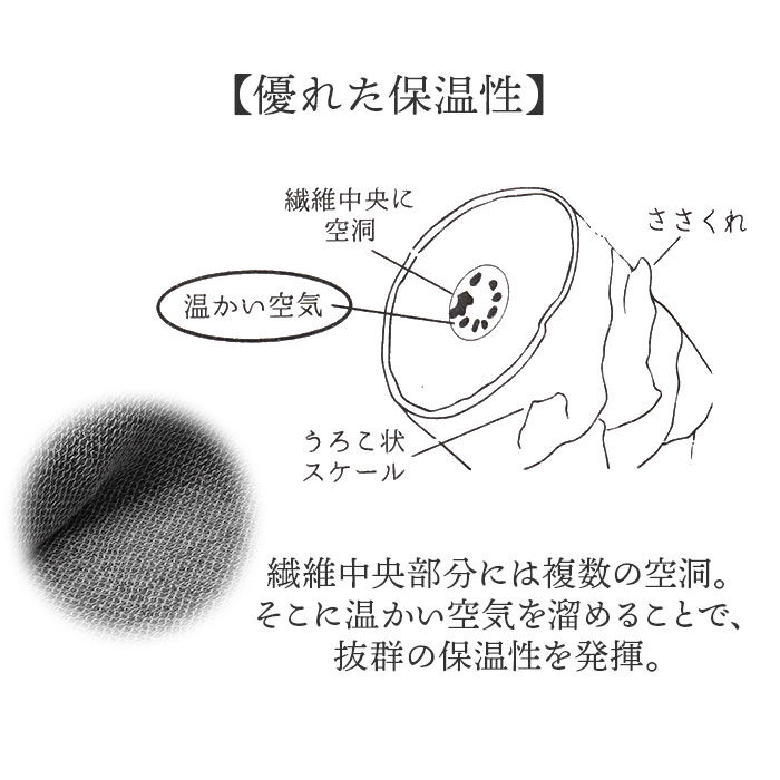 BACKYARD FAMILY「アルパカ ネックウォーマー 通販 ネック ウォーマー ネックカバー スヌード マフラー 防寒 首」|ストール|