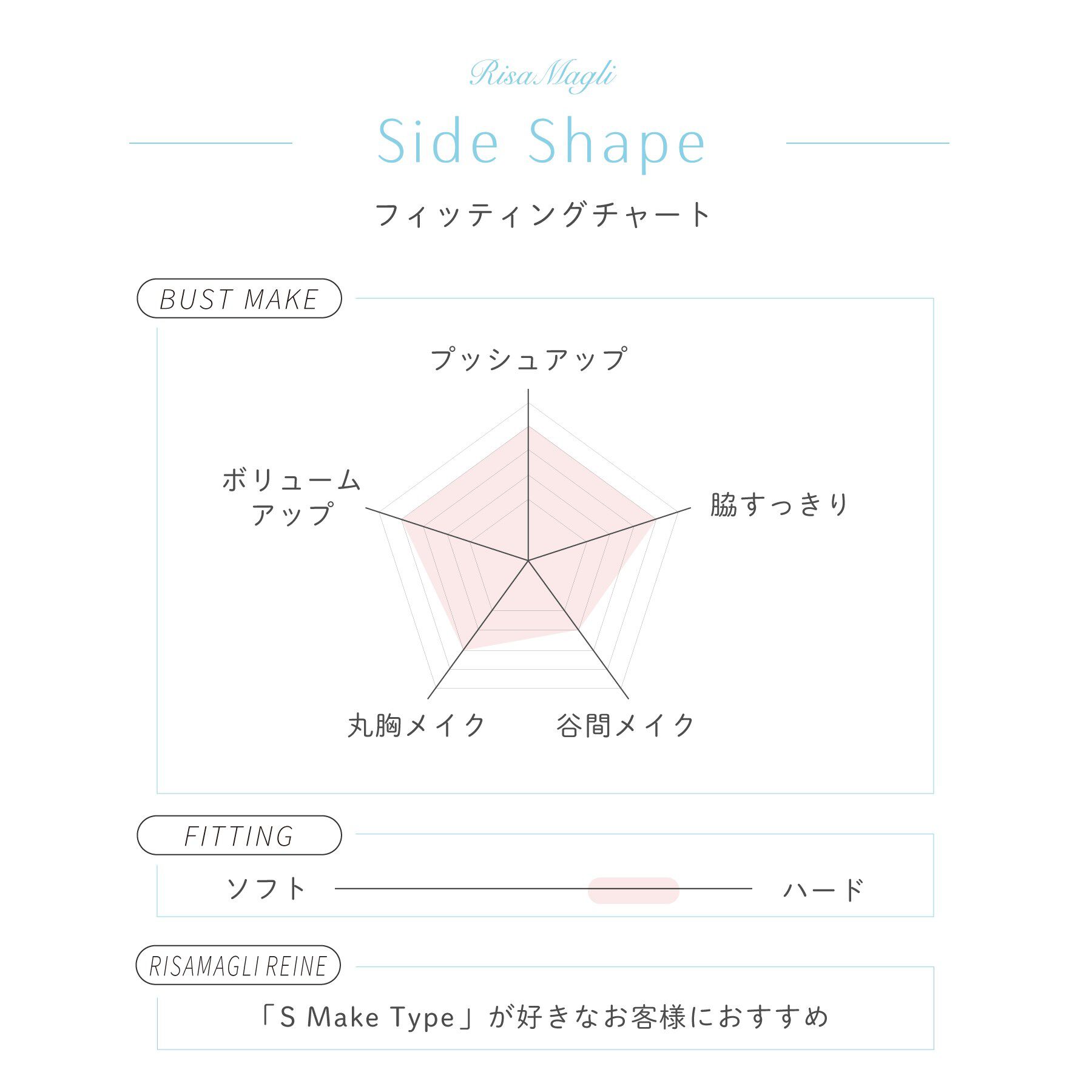 Risa Magli「【ルビー】 ブラジャー （D-F） ＜Side Shape（サイドシェイプ）＞」|インナー|