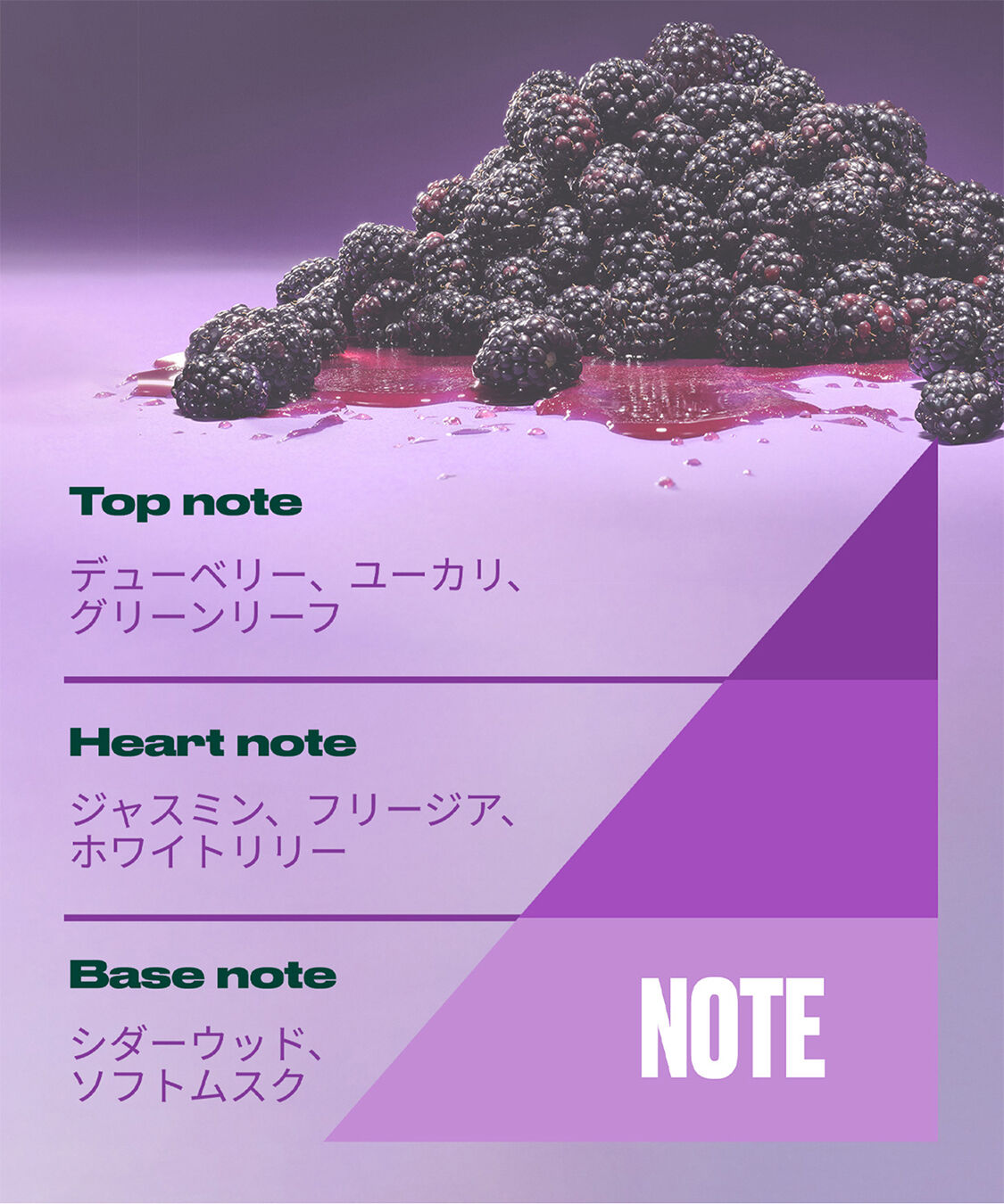 THE BODY SHOP「フレグランスミスト デューベリー 100mL」|香水・フレグランス|