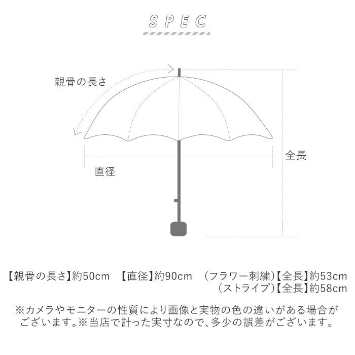 BACKYARD FAMILY「because ビコーズ 晴雨兼用傘 折りたたみ傘 遮光性 通販 傘 折り畳み傘 雨傘 日傘」|傘|