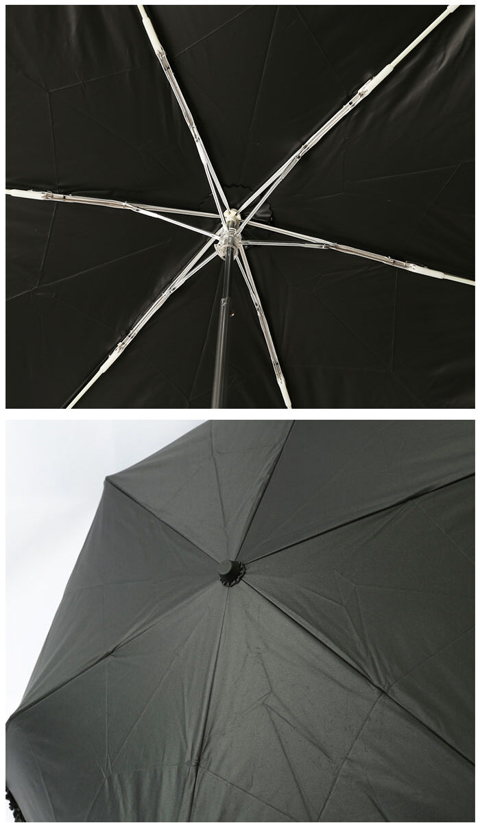 BACKYARD FAMILY「晴雨兼用傘 niftycolors 通販 日傘 ニフティカラーズ 折りたたみ傘 晴雨兼用」|傘|