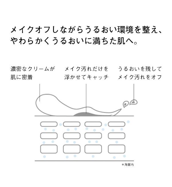 ORBIS「ORBIS オルビス オフクリーム つめかえ用 100g」|クレンジング|