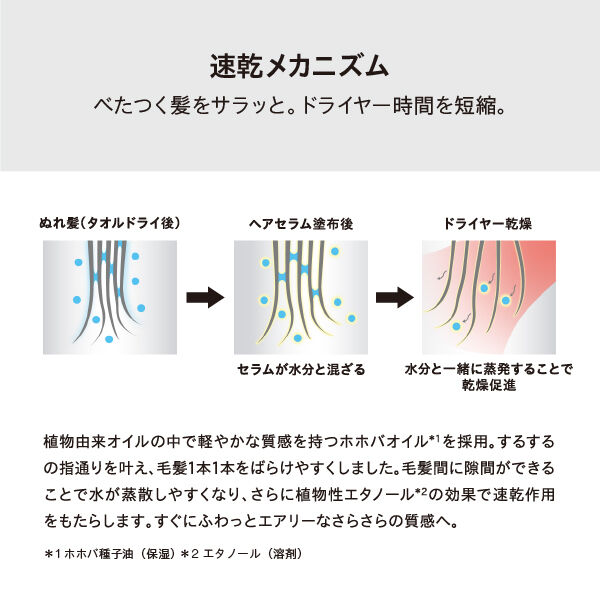 athletia「リスタイリング ヘアセラム 」|洗い流さないトリートメント|