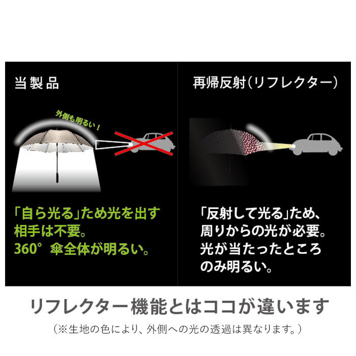 BACKYARD FAMILY「mabu 傘 ブランド 通販 レディース メンズ ジャンプ led 照明 安全 8本骨 ライト」|傘|