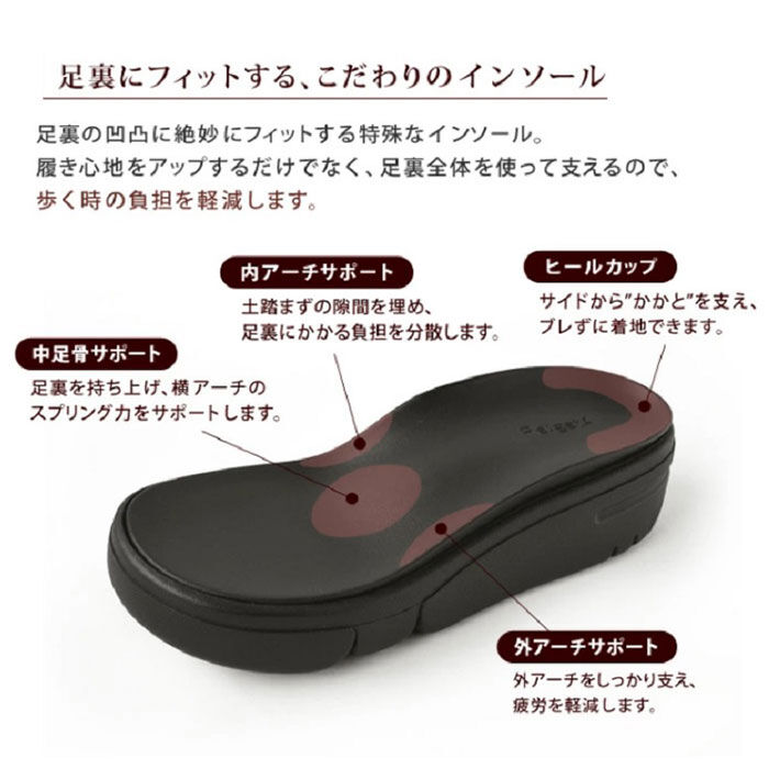 BACKYARD FAMILY「リゲッタ サンダル 通販 日本製 レディース 厚底 レースアップサンダル コンフォートサンダル」|サンダル|