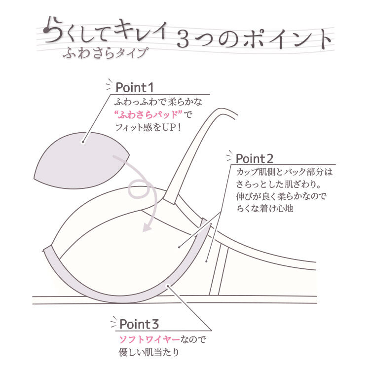 intesucre「アンテシュクレ らくしてキレイ ふわさらtype ブラセット 全3色 B-E/65-75 IBT338」|インナー|