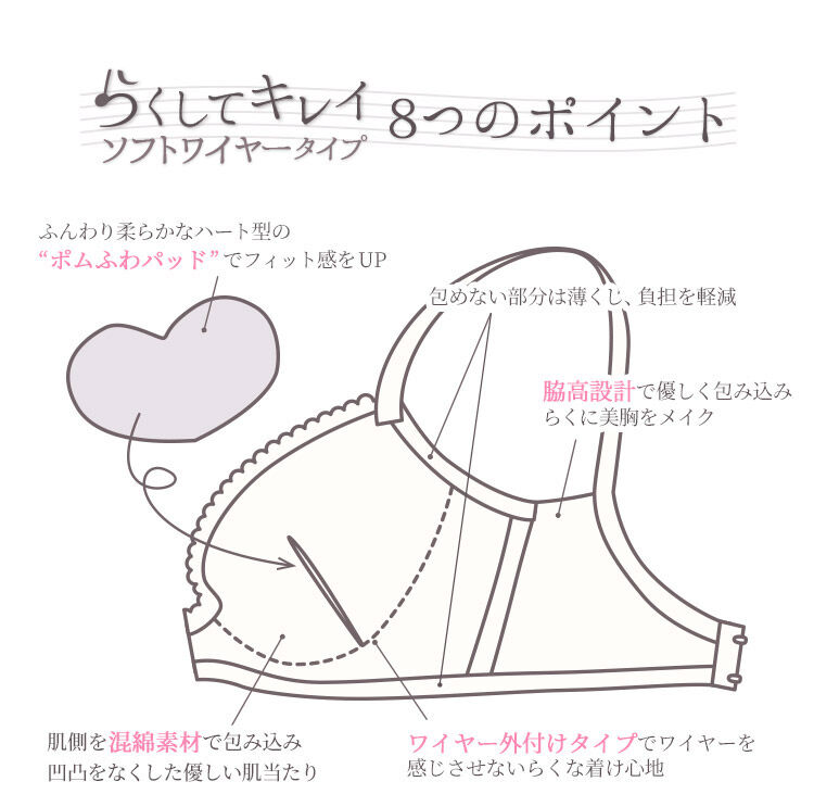 intesucre「アンテシュクレ らくしてキレイ ソフトワイヤータイプ ブラジャー単品 IBT333」|インナー|