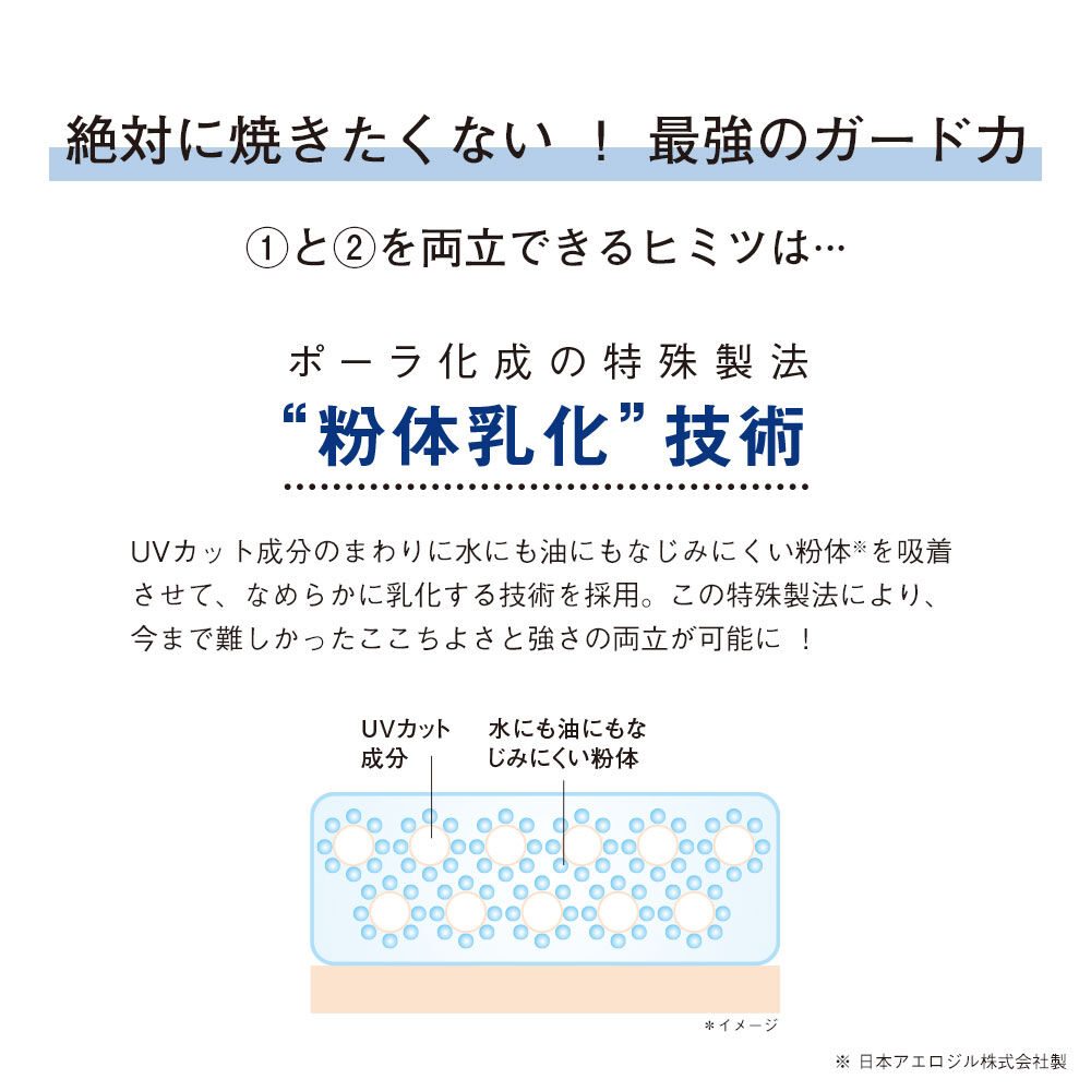 ORBIS「オルビス　ボディUVプロテクター」|ＵＶケア|