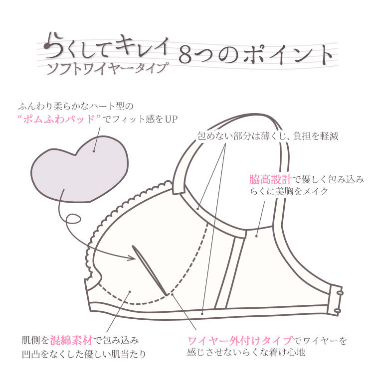 intesucre「アンテシュクレ らくしてキレイ ソフトワイヤータイプ ブラジャー単品 IBT328」|インナー|