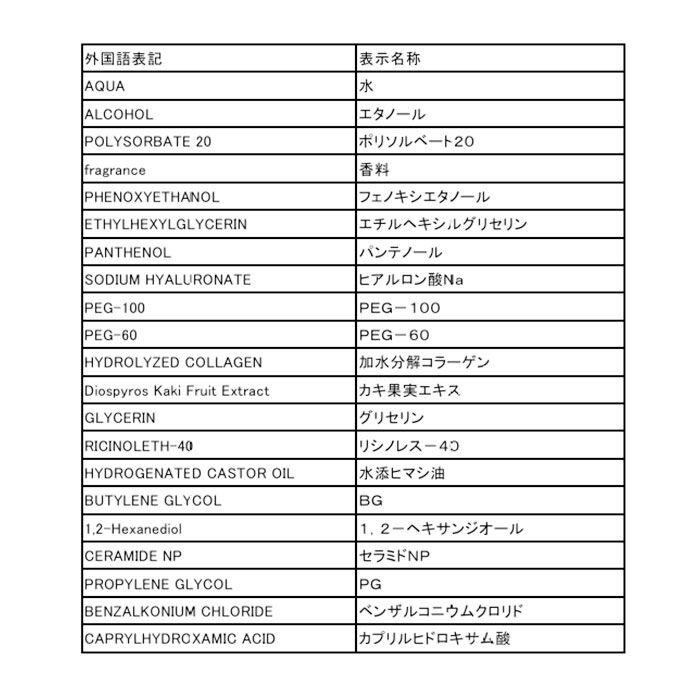 BACKYARD FAMILY「ノルコーポレーション ハンドクリーム 通販 ハンド ネイルクリーム ネイルケアクリーム」|マッサージ・ボディスクラブ|