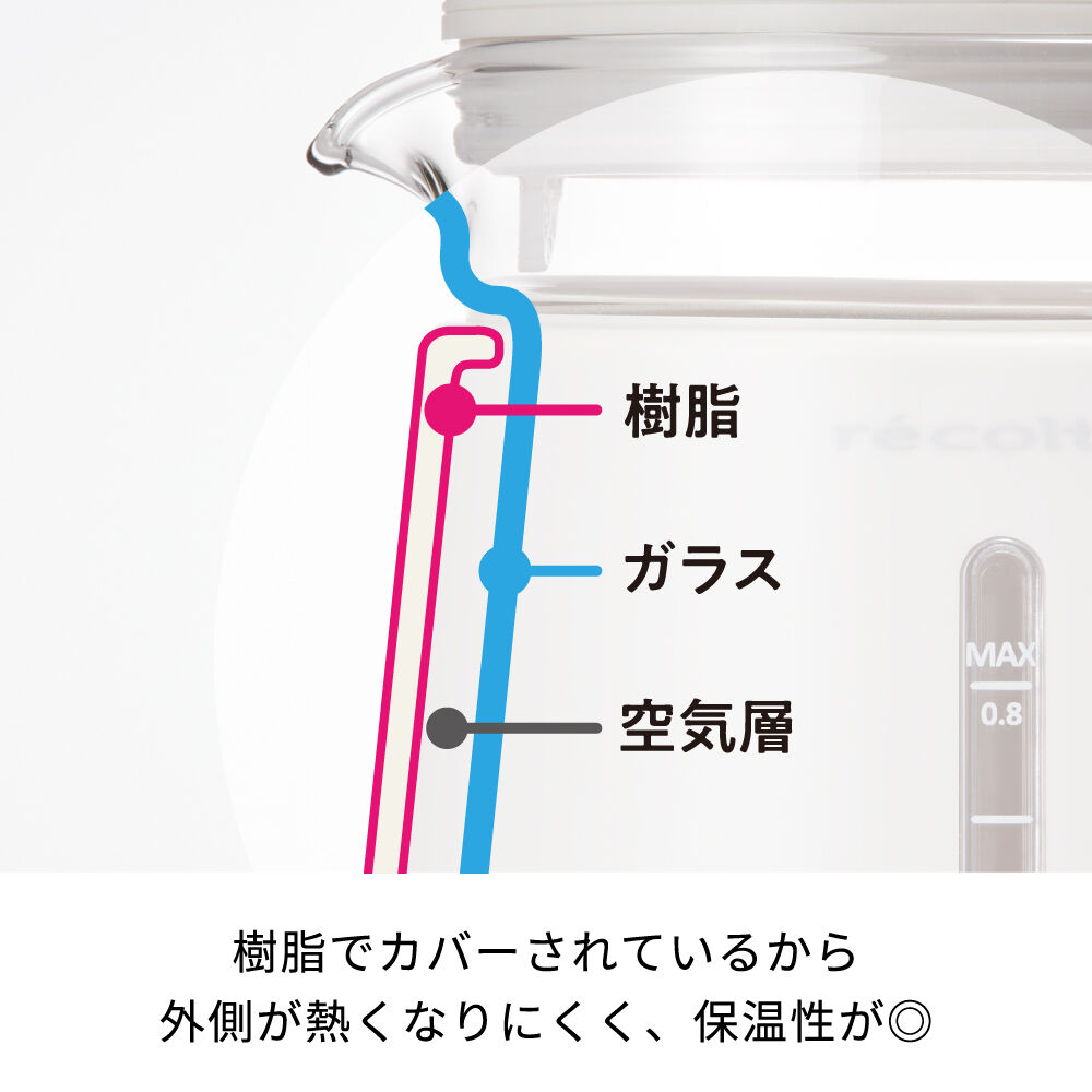 recolte「レコルト　ダブルウォールガラスケトル　RDG-1」|食器・キッチングッズ|